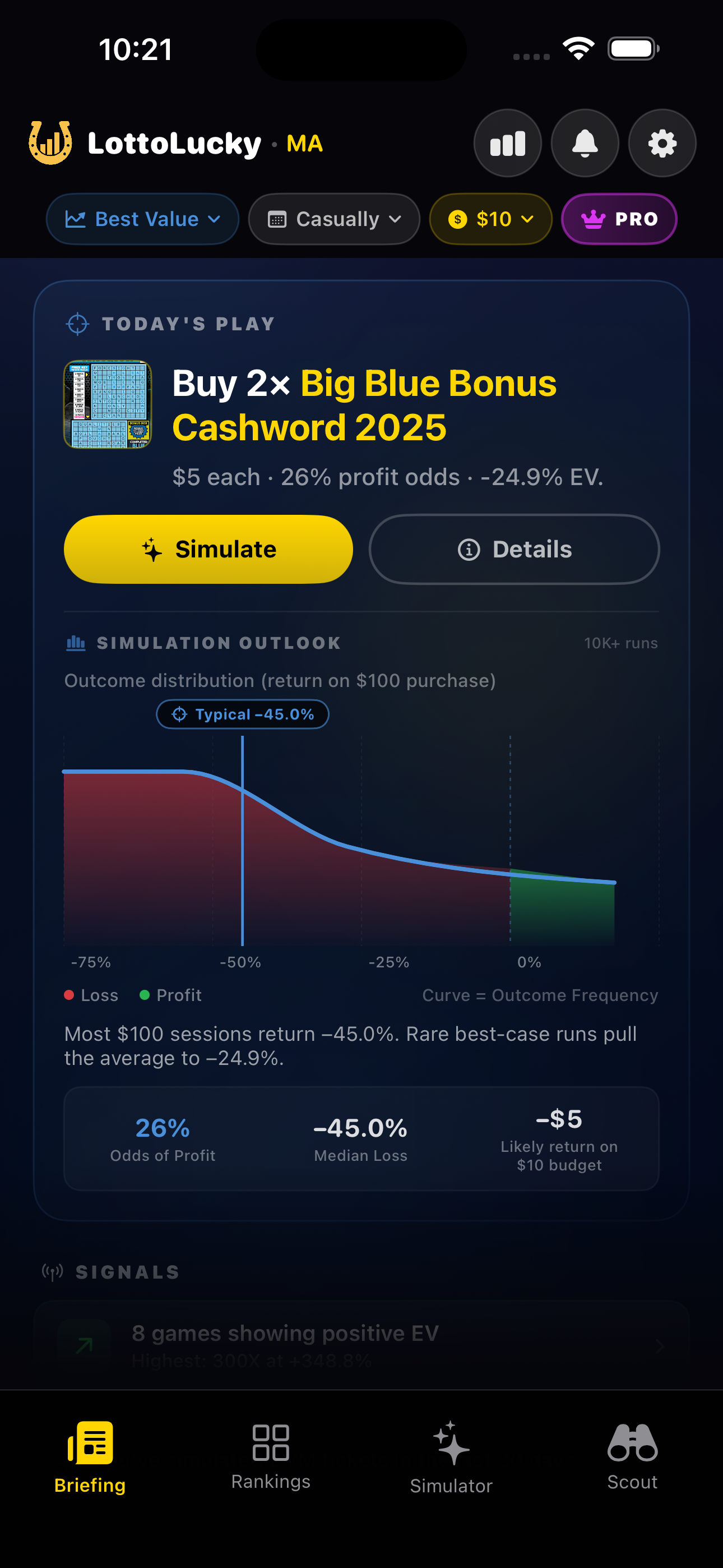 Today's play with simulation outlook curve and stat row